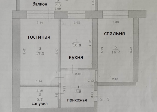 21 год опыта на Вашей стороне!</em></strong><br /><strong><em>Примем в оплату Вашу недвижимость.