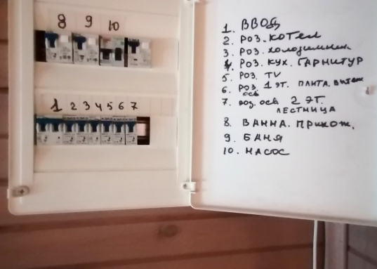 Посажены многолетние цветы, плодовые деревья, ягоды.